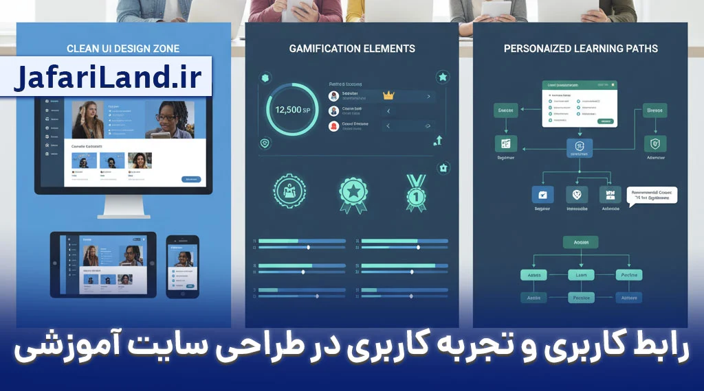 طراحی سایت آکادمی آنلاین