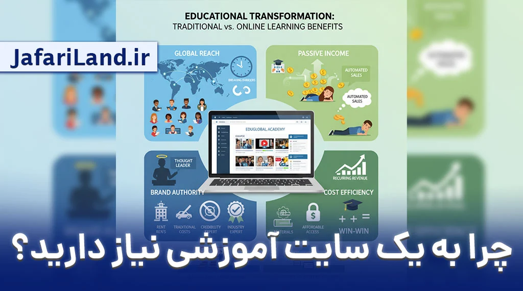 چرا به یک سایت آموزشی نیاز دارید؟